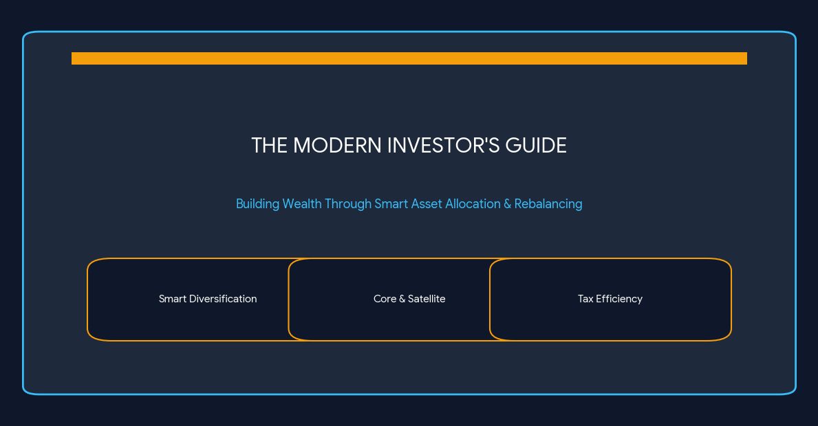 The Ultimate Guide to Building a High-Performing Investment Portfolio